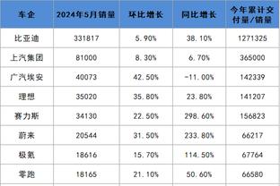 18luck快乐彩截图0